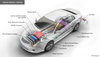 Batterie hybride 12V 80ah Agm Start-Stop pour voiture